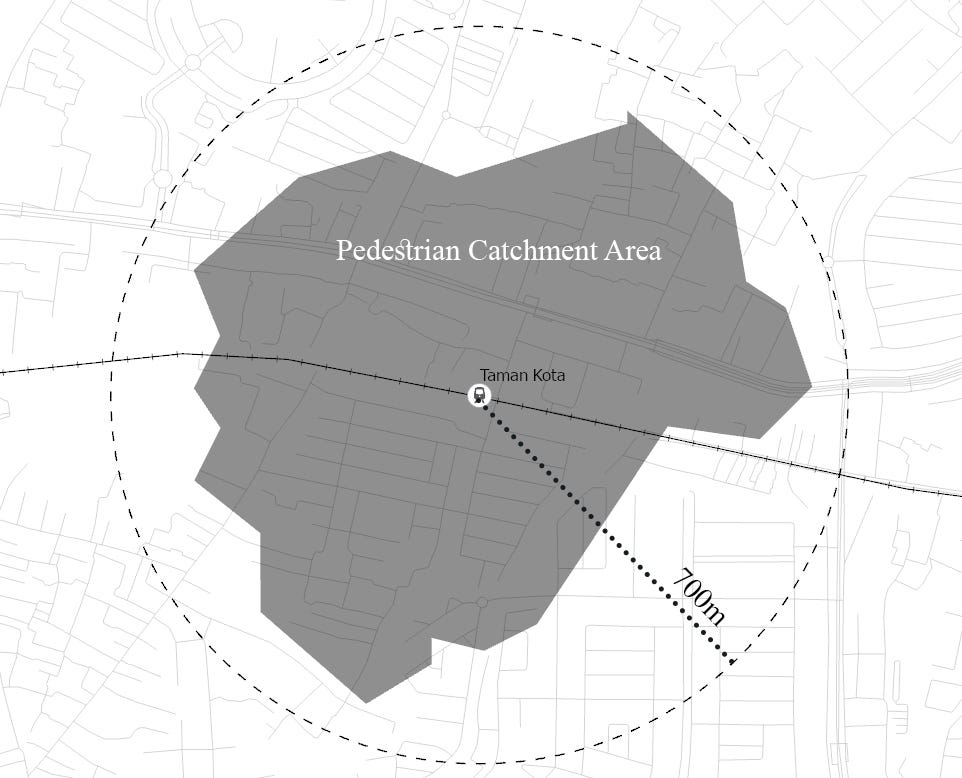 Pedestrian Catchment Area (PCA), a maximum distance for a person to walk. PCA determines the empirical range of service (Author’s analysis, 2020)