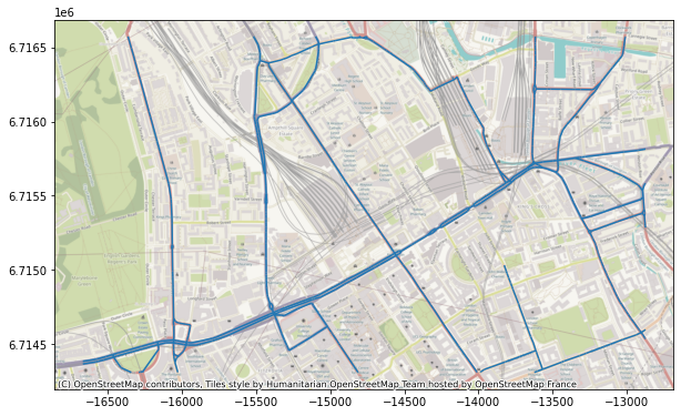 Primary and secondary road network, source: author (2022)
