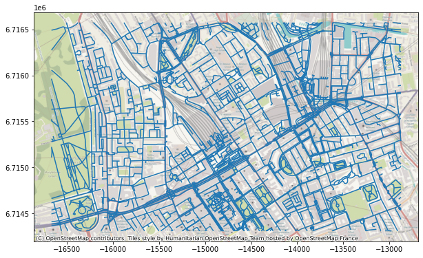 Full road network, source: author (2022)