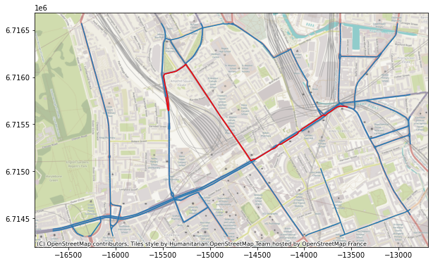 Shortest path result, source: author (2022)